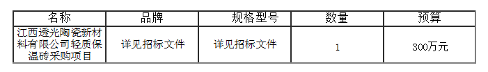 轻质保温砖采购项目结果公告