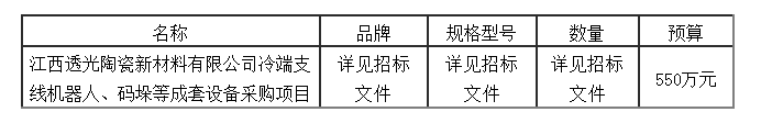冷端支线机器人、码垛等成套设备采购项目结果公告