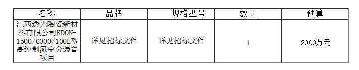 KDON-1500/6000/100L型高纯制氮空分装置项目结果公告