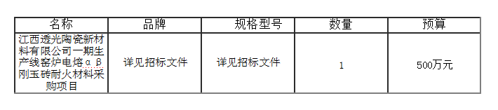 窑炉电熔αβ刚玉砖耐火材料采购项目结果公告