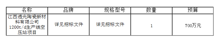 1200t/d生产线空压站项目结果公告