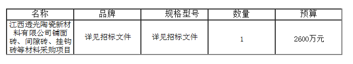 铺面砖、间隙砖、挂钩砖等材料采购项目结果公告