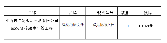 900t/d冷端生产线工程结果公告