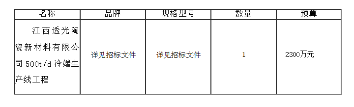 500t/d 冷端生产线工程结果公告