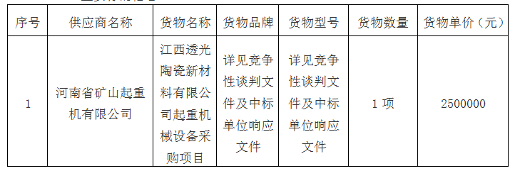 起重机械设备采购项目成交公告