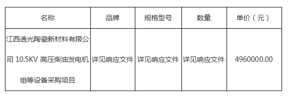 10.5KV高压柴油发电机组等设备采购项目结果公示