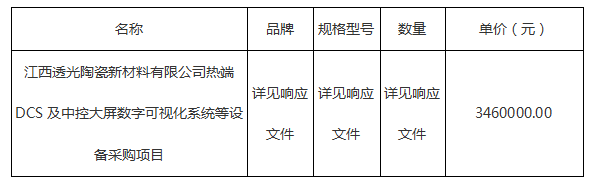 热端DCS及中控大屏数字可视化系统等设备采购项目结果公示