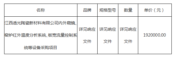 内外窥镜、窑炉红外温度分析系统、板宽流量控制系统等设备采购项目结果公示