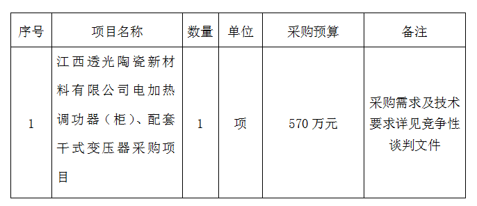 电加热调功器（柜）、配套干式变压器采购项目竞争性谈判公告