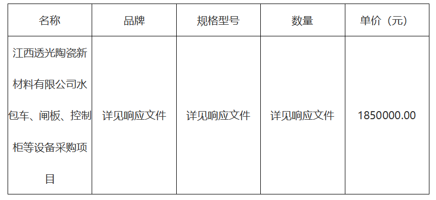 水包车、闸板、控制柜等设备采购项目结果公示