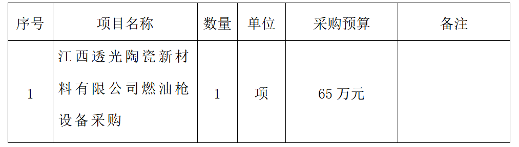 燃油枪设备采购竞争性谈判公告