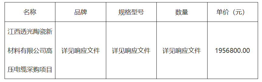 高压电缆采购项目结果公示