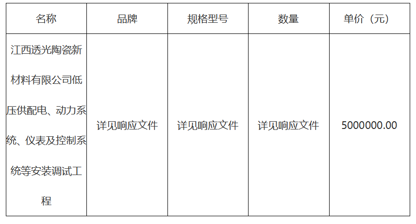 低压供配电、动力系统、仪表及控制系统等安装调试工程结果公示