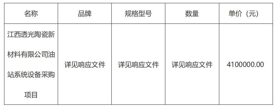 油站系统设备采购项目结果公示