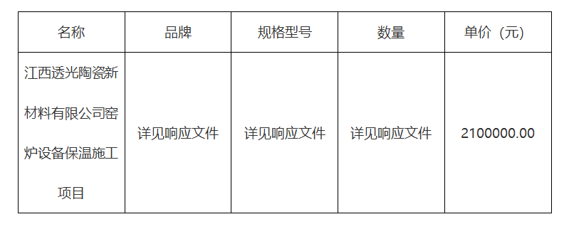 窑炉设备保温施工项目结果公示